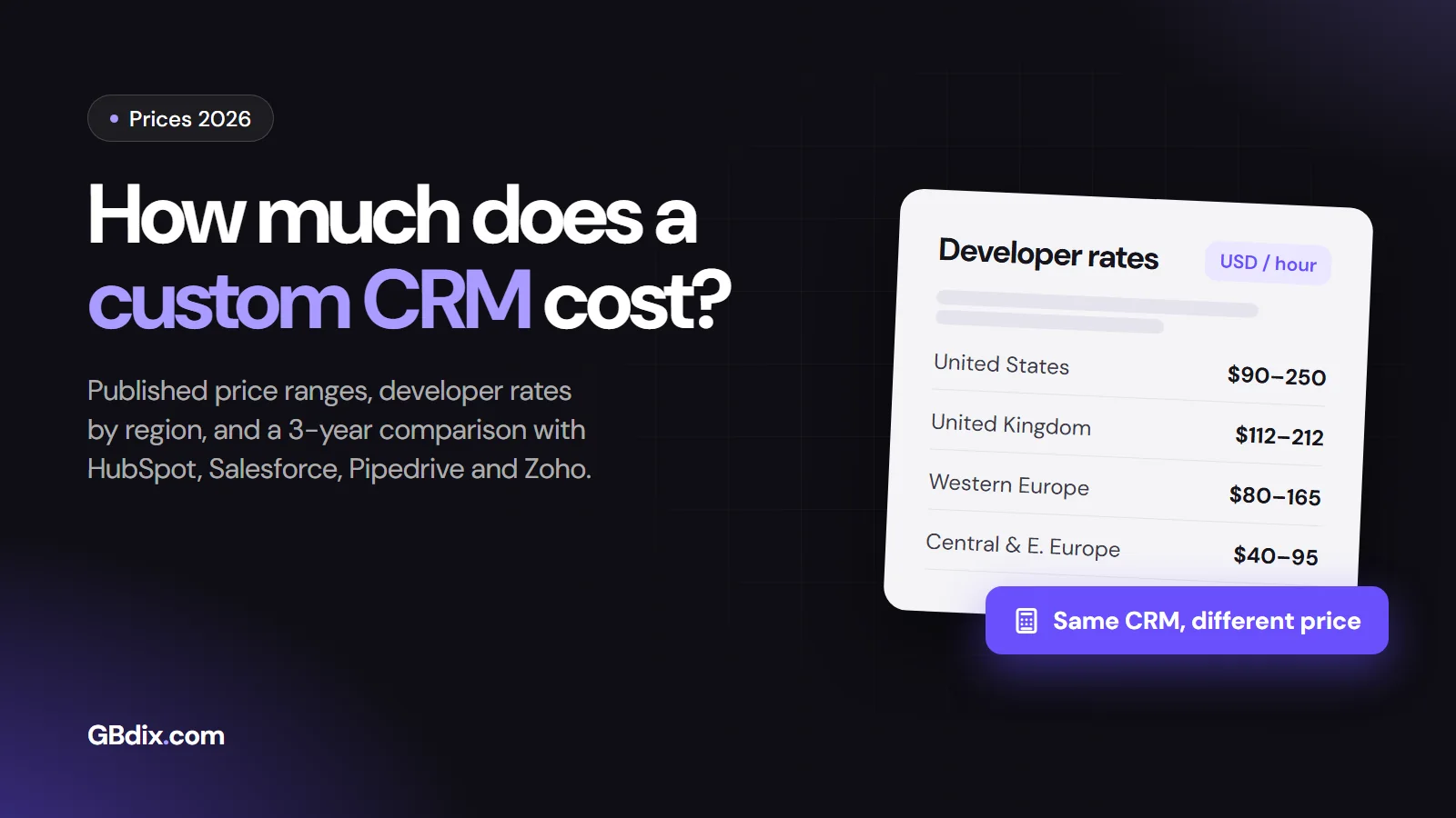 How much does a custom CRM cost: hourly development rates in the United States, the United Kingdom, Western Europe and Central and Eastern Europe